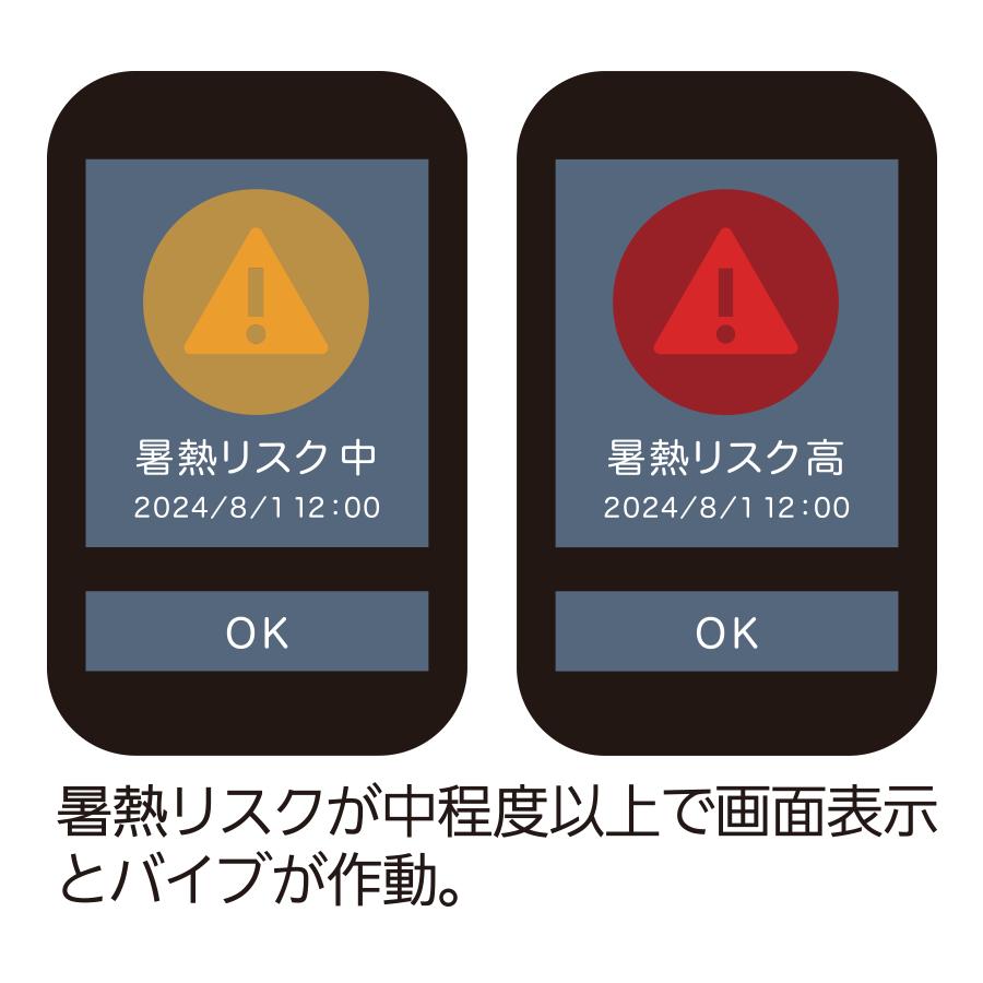 法人様直送限定商品】暑熱対策ウォッチ 見張りばーんど 暑熱リスク
