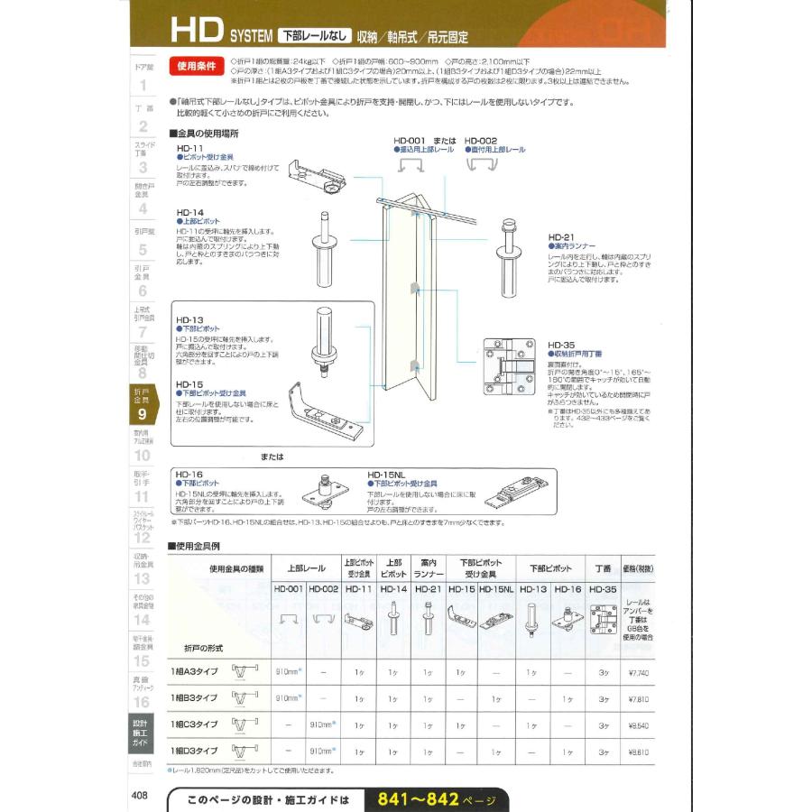 アトムリビンテック HD-21 アトムHDシステム 案内ランナー（上下共通