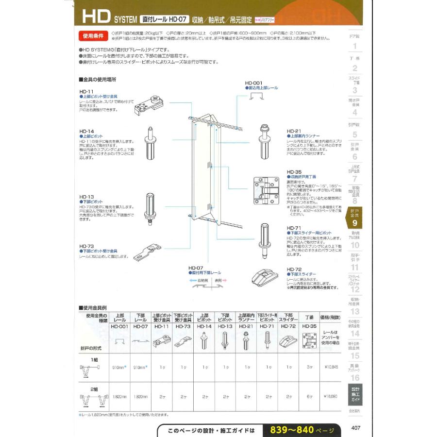 アトムリビンテック HD-21 アトムHDシステム 案内ランナー（上下共通