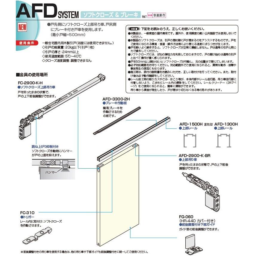 アトムリビンテック FG-060 前後調整付き下部ガイド(アトムHR-440カバー付き）【10個までネコポス発送】【メーカー廃番品のため在庫限りです】｜kyoto-e-jiro｜04