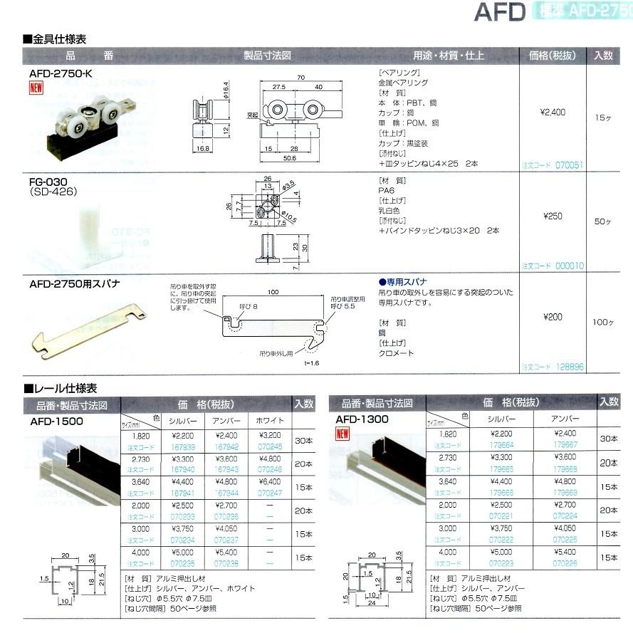 アトムリビンテック AFD-2750-K 上吊式引戸AFDシステム 直付け上部吊り車 薄扉用【8個までゆうパケット発送】｜kyoto-e-jiro｜04