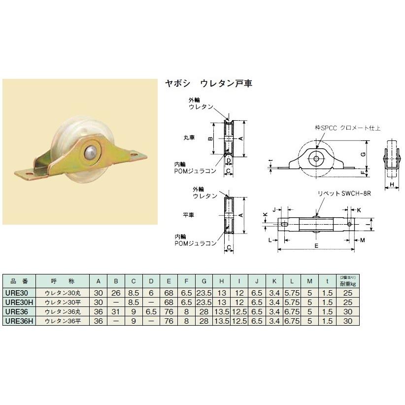 ヤボシ ウレタン戸車 30mm 平（URE30H）1箱(20個)単位での販売です