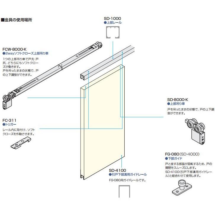 アトムリビンテック SD-1000 シルバー 1800mm 重量SDシステム上 アトムリビンテック SD-1000 シルバー 1800mm 重量SDシステム上