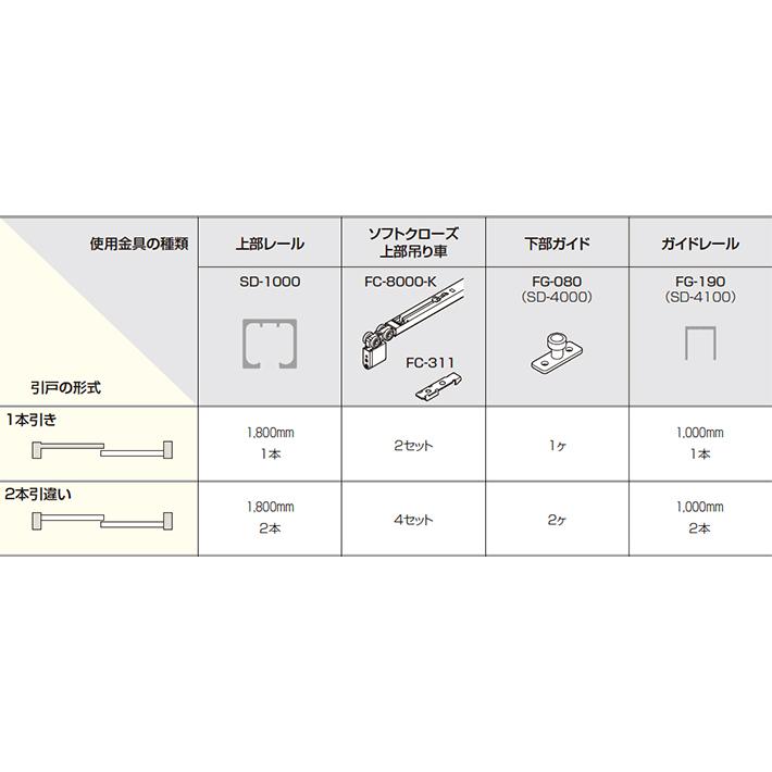 アトムリビンテック FC-8000-K ホワイト 重量SDシステムソフト アトムリビンテック FC-8000-K ホワイト 重量SDシステムソフト