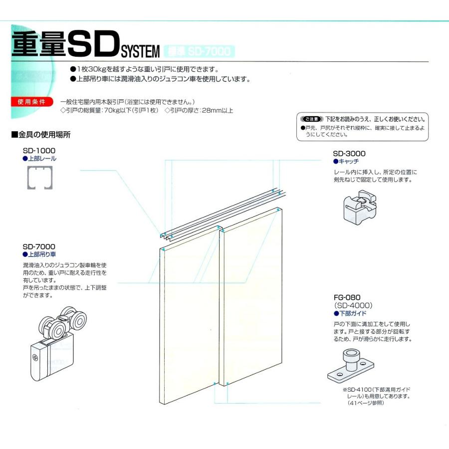 アトムリビンテック FG-190(SD-4100) 長さ1000mm 引戸下部溝用