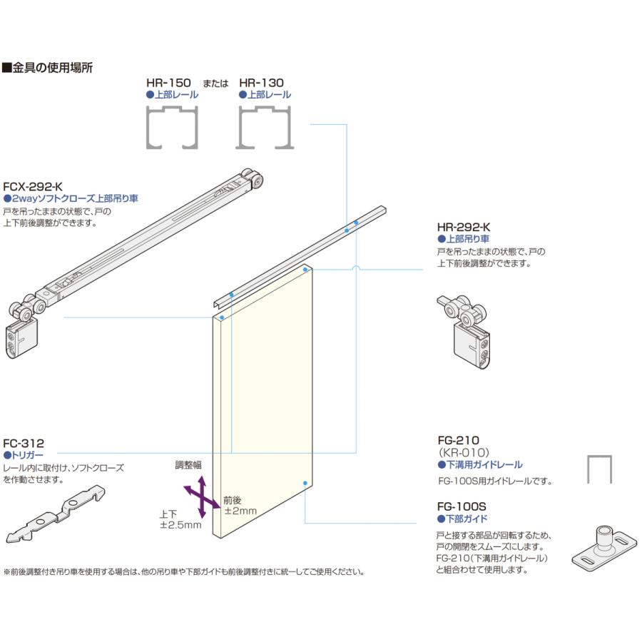 アトムリビンテック FCX-292-K ホワイト 上吊式引戸HRシステム 2way