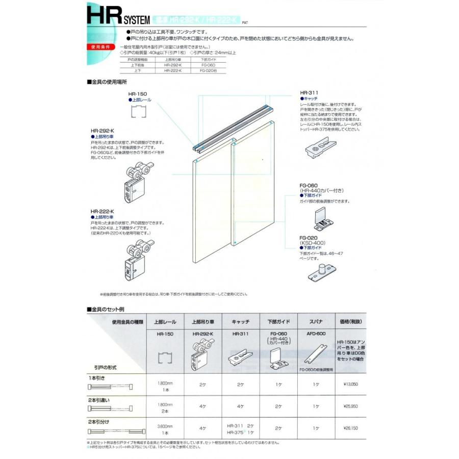 S.H.MonsterArts ヘドラ 50周年記念セット 専用2 ギザ プロダクツ ハンドルバー／ステム HS-RA-02 Bullhornbar