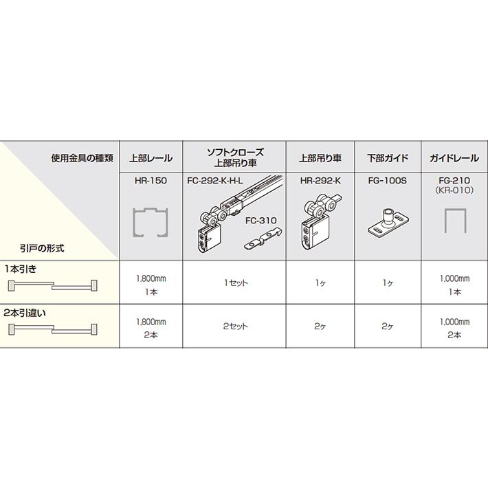 アトムリビンテック FC-292-K-H-L DG色 上吊式引戸HRシステム ソフト