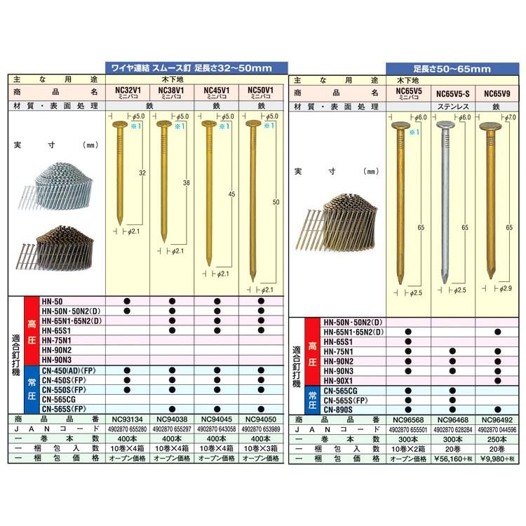 MAX マックスロール釘50mm NC50V1ミニバコ 1ケース(400本×10巻×3箱)マックス純正ロール釘｜kyoto-e-jiro｜03