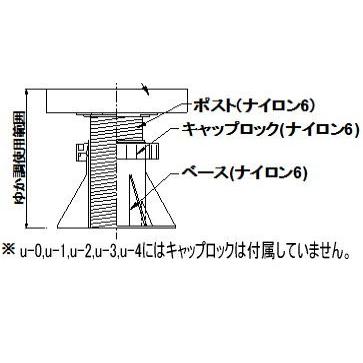 水上 ゆか調 U-1 調整範囲40mm〜56mm（フクビプラ木レン同等品）1ケース100個特値販売｜kyoto-e-jiro｜02