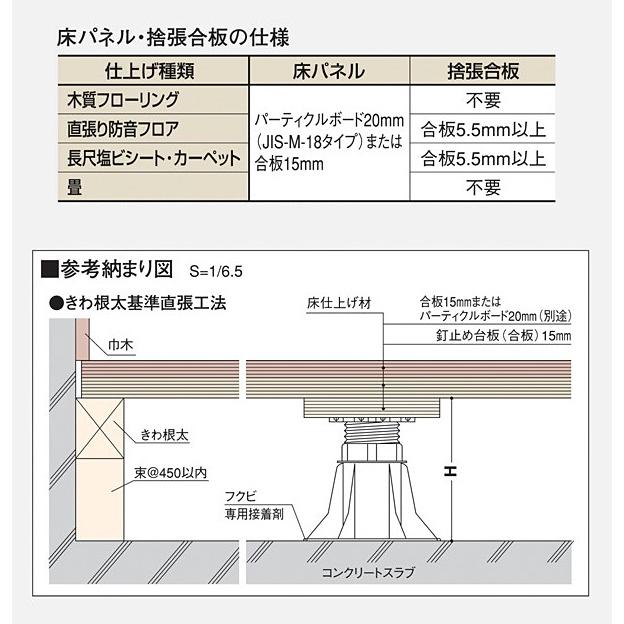フクビ プラ木レン 8A型(PM8A)調整範囲194mm〜275mm 1ケース フクビ プラ木レン 8A型(PM8A)調整範囲194mm〜275mm 1ケース