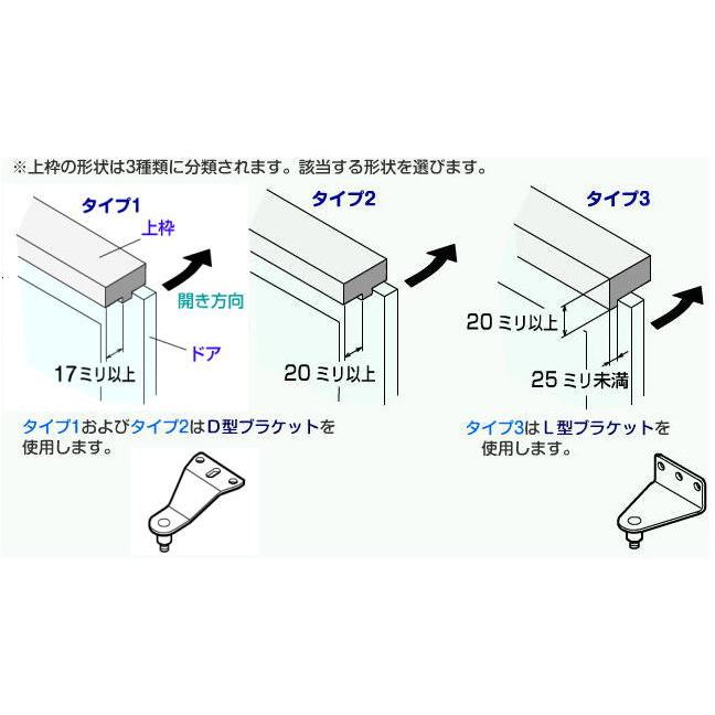 リョービ（RYOBI） リョービドアマン S-101PV用L型ブラケット（別売
