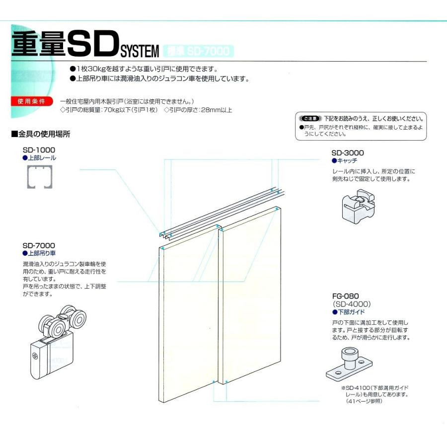 アトムリビンテック SD-1000 ホワイト 1800mm 重量SDシステム上レール｜kyoto-e-jiro｜03