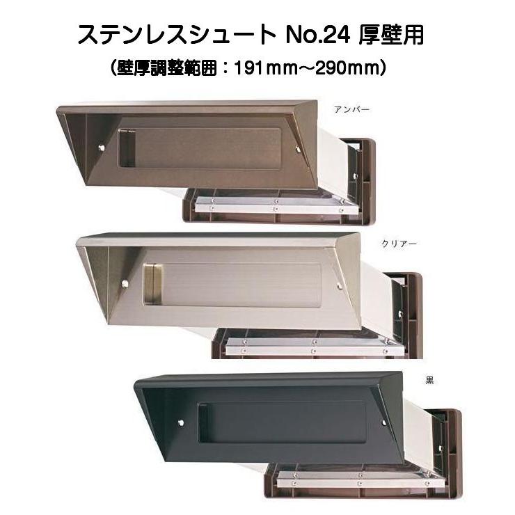 ステンレスシュート No.24 内フタ付気密型（厚壁用：壁厚191mm