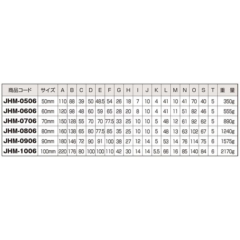 ヨコヅナ JHM-1006 鉄重量戸車 VH兼用型 100mm :T0012:京都E-JIRO商店 - 通販 - Yahoo!ショッピング ヨコヅナ JHM-1006 鉄重量戸車 VH兼用型 100mm :T0012:京都E-JIRO商店 - 通販 - Yahoo!ショッピング
