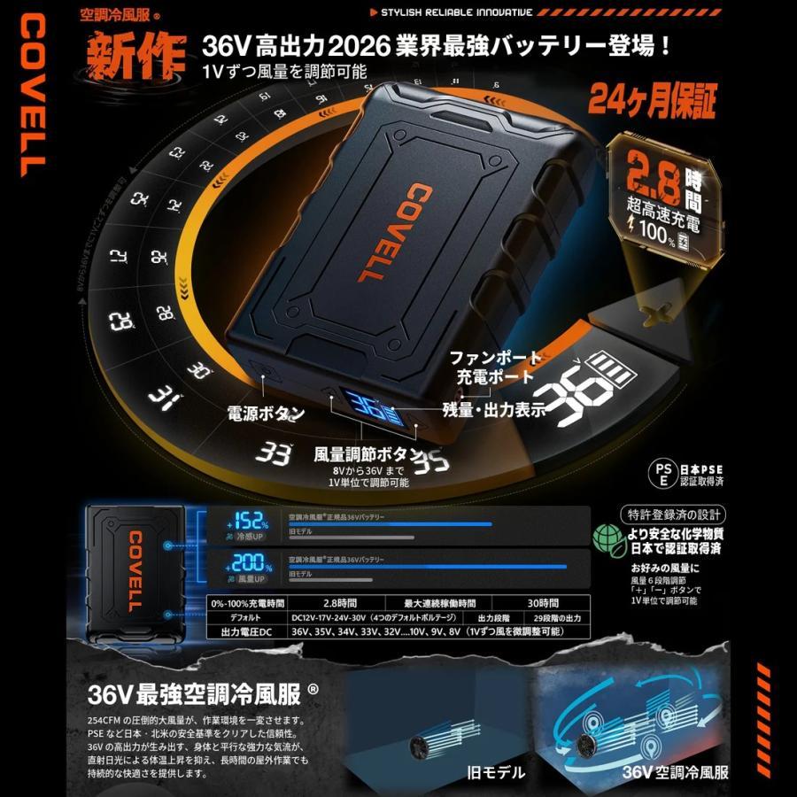 数量限定】阪神タイガース 空調冷風服+36Vバッテリ＆ファン付きセット