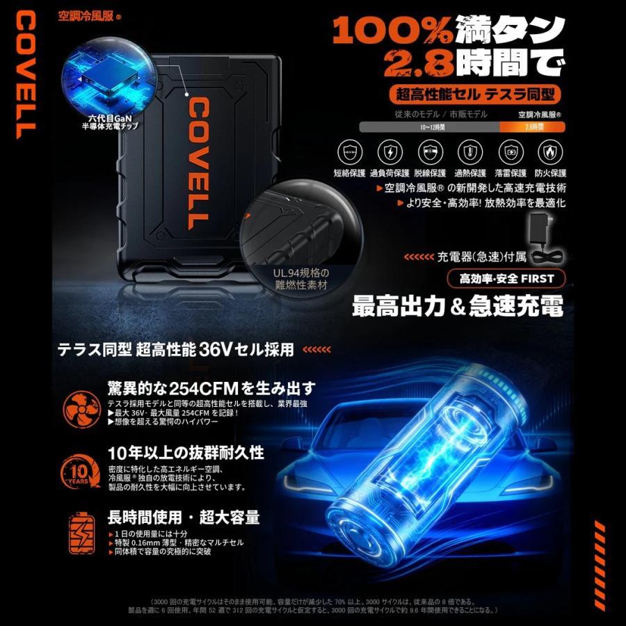 数量限定】阪神タイガース×空調冷風服+36Vバッテリ＆ファン付きセット