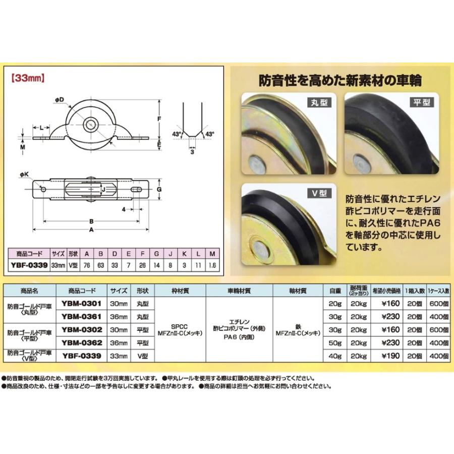 ヨコヅナ 防音ゴールド戸車 YBF-0339 V型 33mm(鉄枠)1箱(20個 ヨコヅナ 防音ゴールド戸車 YBF-0339 V型 33mm(鉄枠)1箱(20個