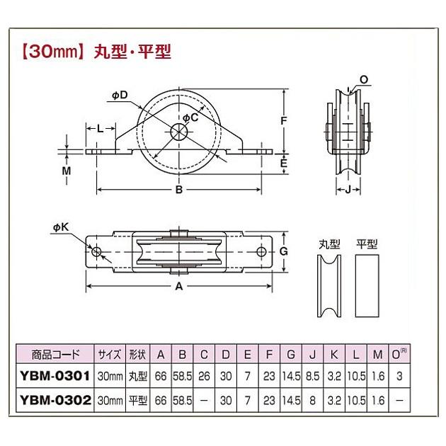 ヨコヅナ 防音ゴールド戸車 YBM-0302 平型 30mm 1箱(20個)での特価販売