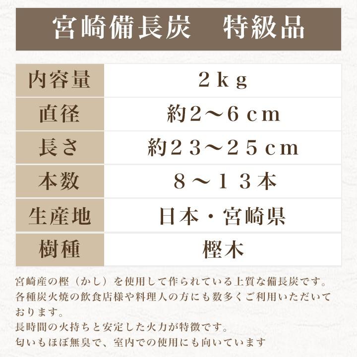 日向備長炭 特級品 2kg 備長炭 宮崎県産 国産 七輪 炭火焼