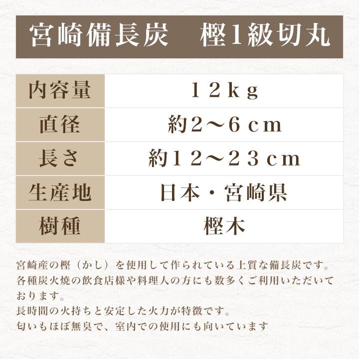 日向備長炭 備長炭 樫一級切丸 12kg 国産 宮崎県産 調理・燃料用 炭火