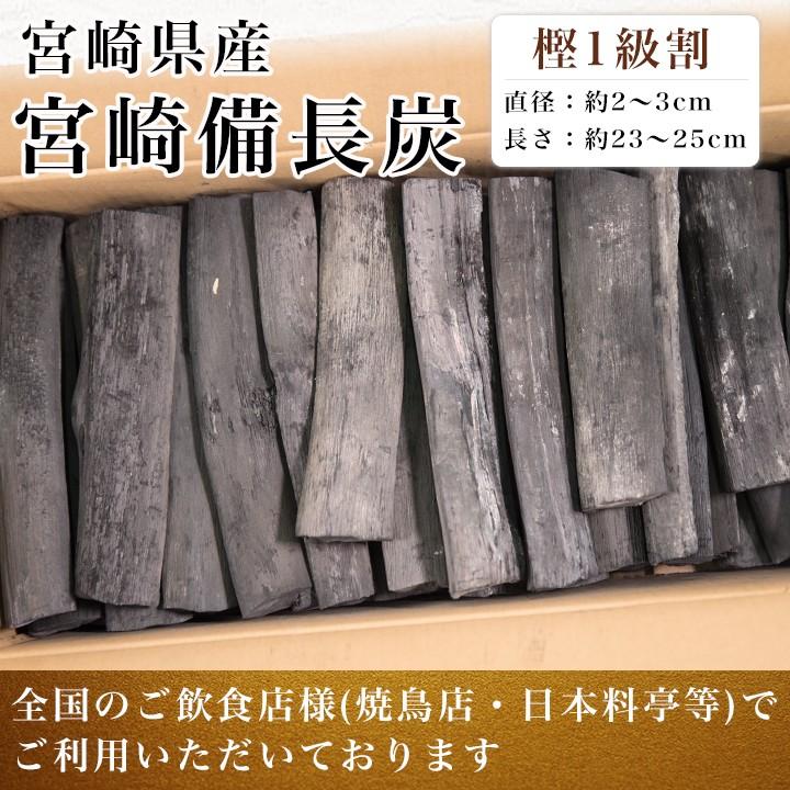 日向備長炭 備長炭 樫一級割 12kg 国産 宮崎県産 調理・燃料用 炭火焼