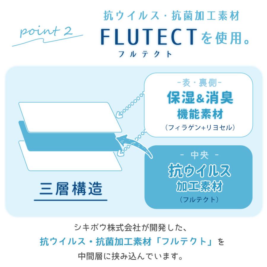 【4枚までメール便発送OK】洗える コラーゲン 布マスク 保湿 抗ウイルス 三層構造 フィラゲン フルテクト ウイルス対策 日本製｜kyoto-kashin｜05