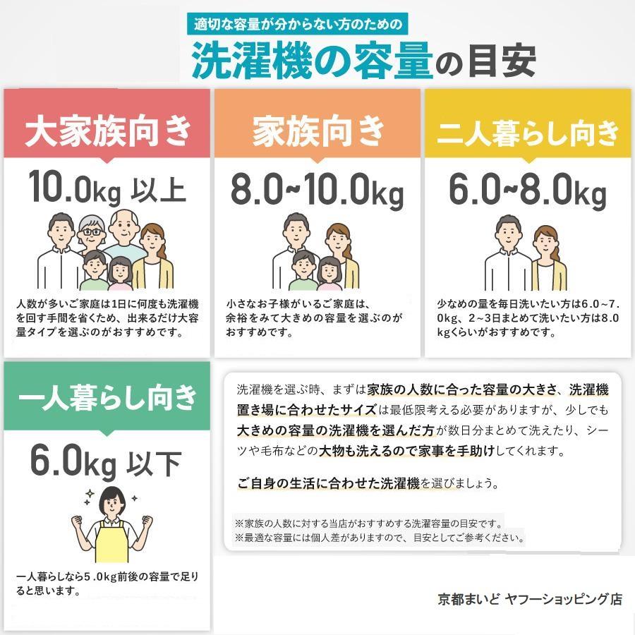 AQUA（アクア） 中古良品 新生活 AQUA 5.0kg 縦型 全自動洗濯機 2023年