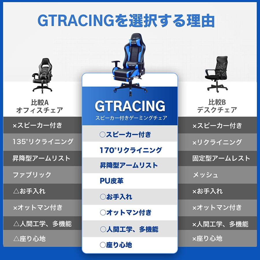 GTRACING 先着50名様『マウスパッド』プレゼント中! ゲーミング GTRACING 先着50名様『マウスパッド』プレゼント中! ゲーミング