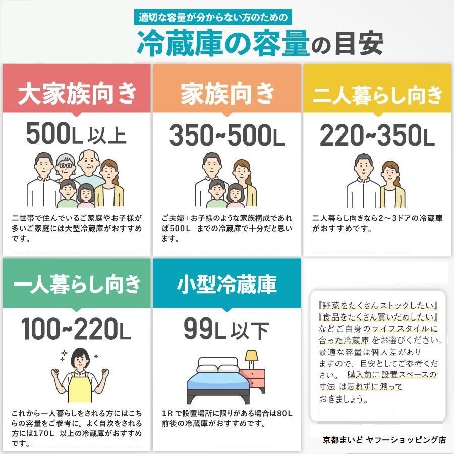 中古美品 一人暮らし 大き目 152L シャープ ファン式 2ドア冷蔵庫 2023年製 自動霜取 左右つけかえドア 静音設計 SJ-D15J-H 小型 除菌清掃済 設置場所まで(KL02)の画像