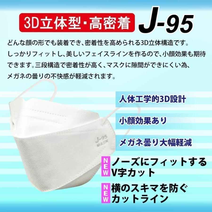 京都室町st. 【まとめ買い2個組】サージカルマスク 不織布 3d 立体 日本製 j95 正規品 JIS規格適合 30枚入×２箱(60枚)「ハニー」j95-mask-st-HO2｜kyoto-muromachi-st｜04