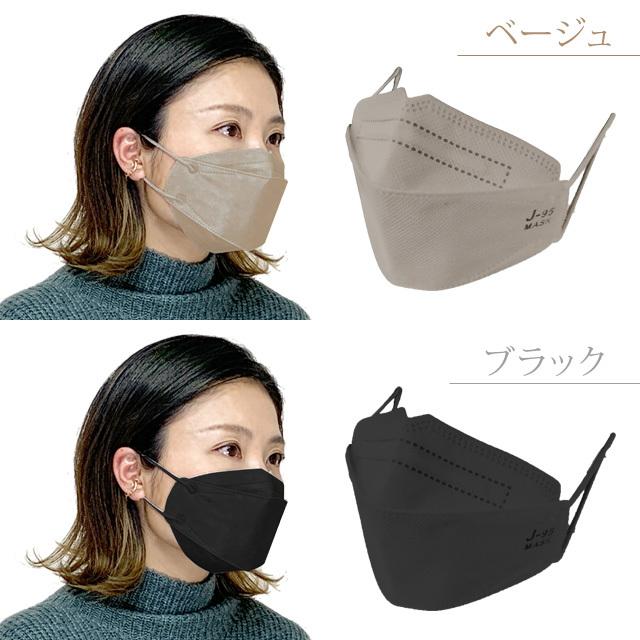 2箱セット合計60枚】【J-95】【JIS規格適合 医療用クラス3