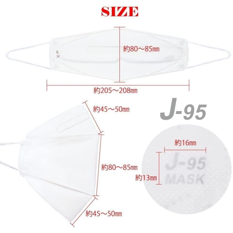 京都室町st. マスク 日本製 不織布 立体 カラー サージカルマスク レギュラー/小さめサイズ  J95 J-95s 正規品 JIS規格適合 個別包装 30枚入｜kyoto-muromachi-st｜15