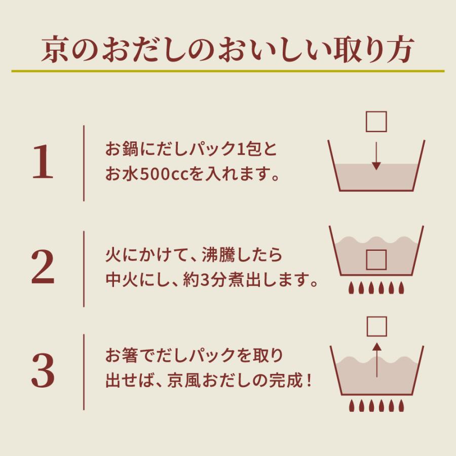 出汁パック 無添加 だし　京のおだし | 公式 おちゃのこさいさい 京都 京風 出汁 国産 かつお節 昆布 だしパック 簡単 本格だし｜kyoto-ochanokosaisai｜07