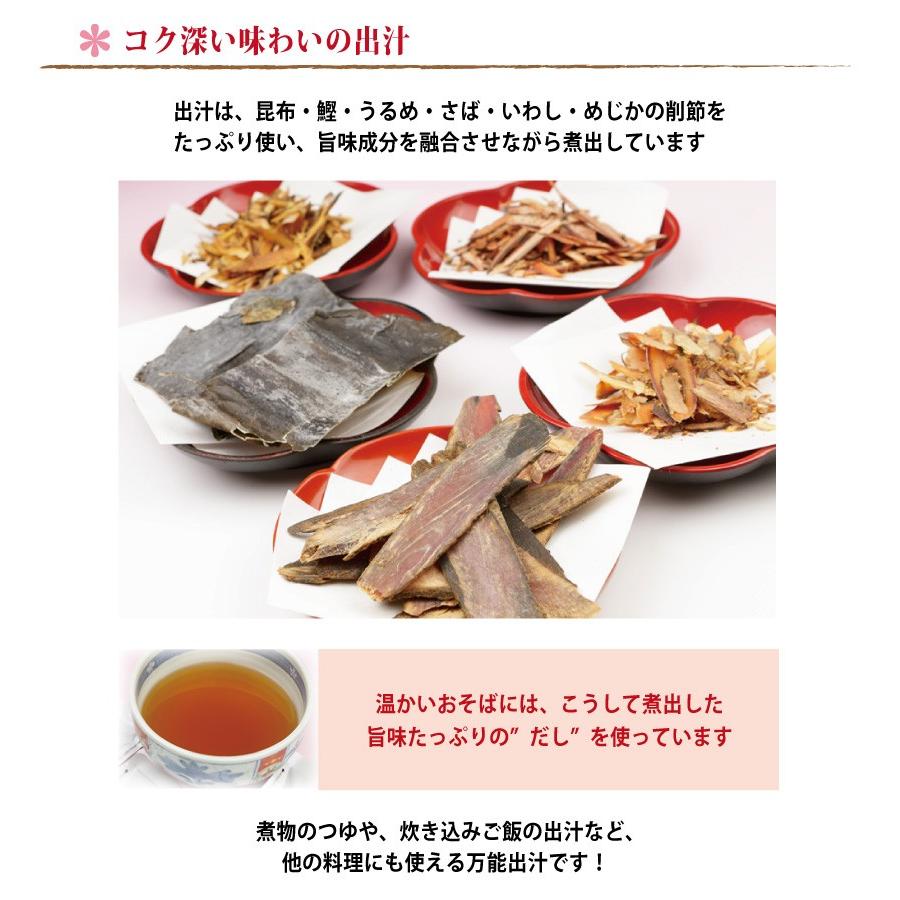 かけそば1人前 温かい 蕎麦 乾麺 干しそば 年越し 京都 お土産 ギフト箱なし Soba K1 京都 有喜屋 通販 Yahoo ショッピング