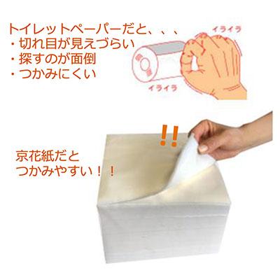 和光製紙 ○和光製紙 京花紙 彩 チリ紙 水に流せる 1000枚 ×12個 防災 