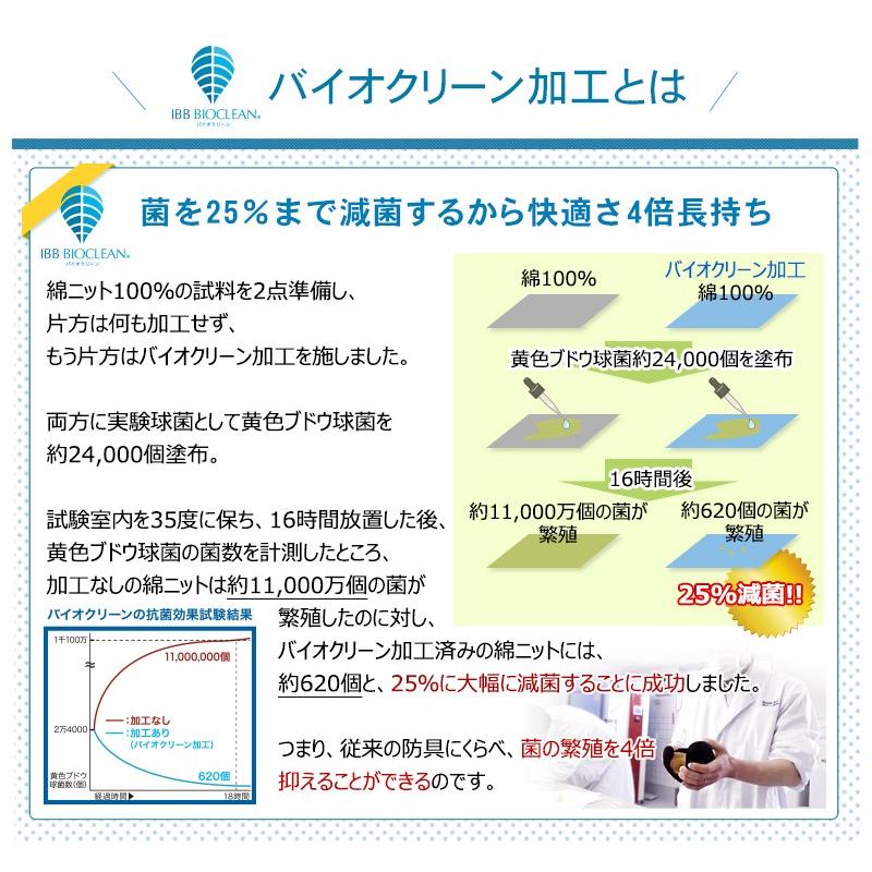 剣道小手　純国産バイオクリーンドライメッシュ5mmミシン刺小手_5