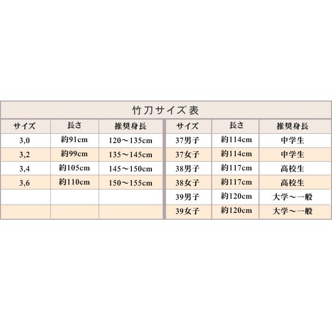 小判型特製竹刀 朱雀 34〜39 （SET2036） 【SSPシール貼付