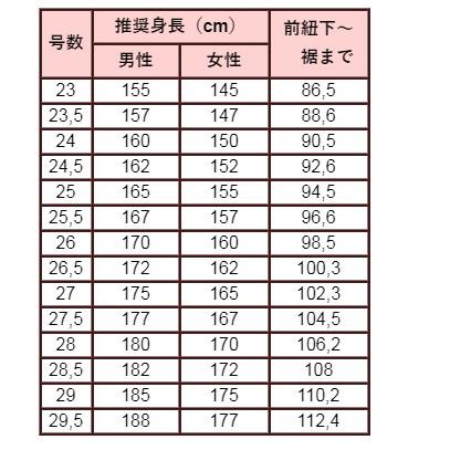 剣道 袴 武州正藍染剣道袴師範用10000番 碧 剣道具 剣道袴 剣道 袴 武州正藍染剣道袴師範用10000番 碧 剣道具 剣道袴