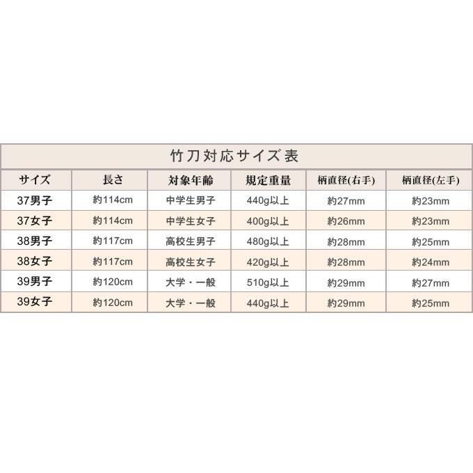 燻製胴張型特製竹刀 風林火山 37〜39 【SSPシール貼付】 : 京都 燻製胴張型特製竹刀 風林火山 37〜39 【SSPシール貼付】 : 京都