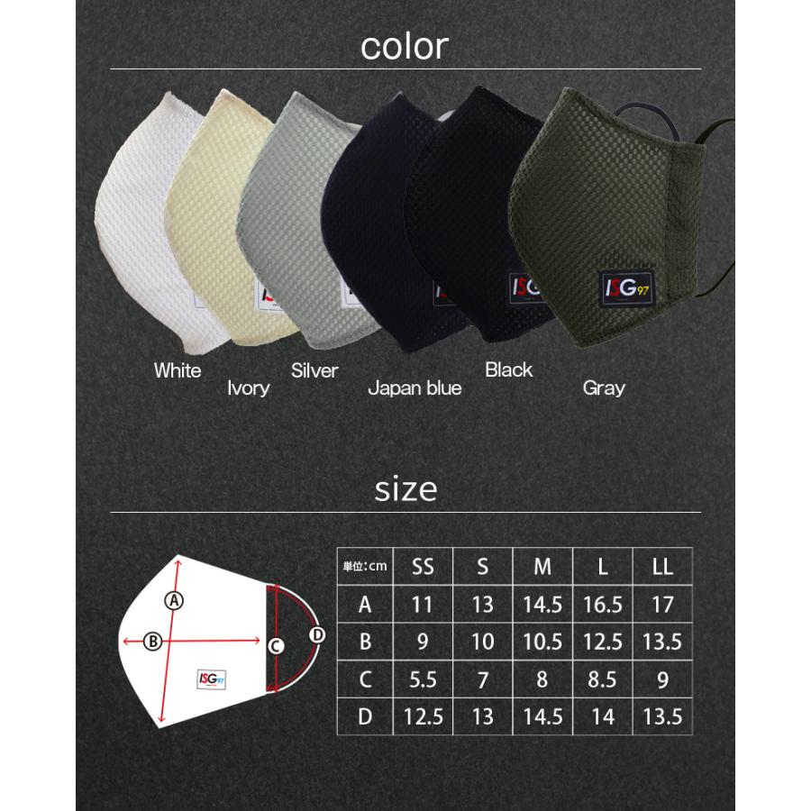 単品注文時・ゆうパケット配送OK！）飛沫最大97％カット「スポーツ