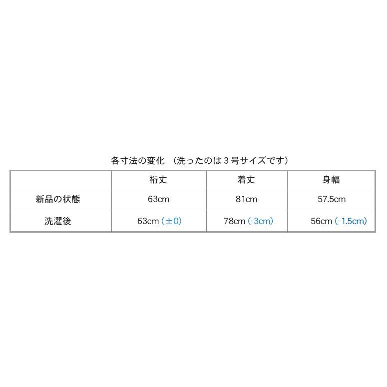 藍染夏用小刺剣道着　剣道着　剣道　剣道衣　剣道具【刺繍ネーム5文字まで無料】 | 東山堂 | 16