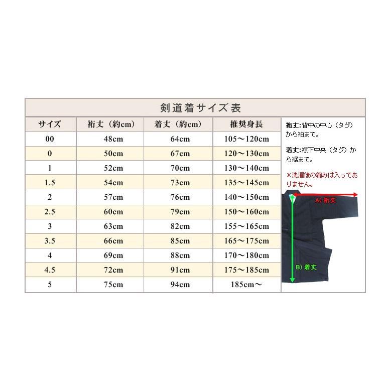 東山堂 [新入生応援特価]剣道着 新特製晒一重剣道着 剣道着 上衣 剣道