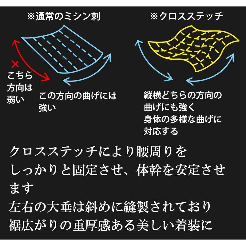 A-1α CROSS 垂単品 神奈川八光堂 剣道防具の画像