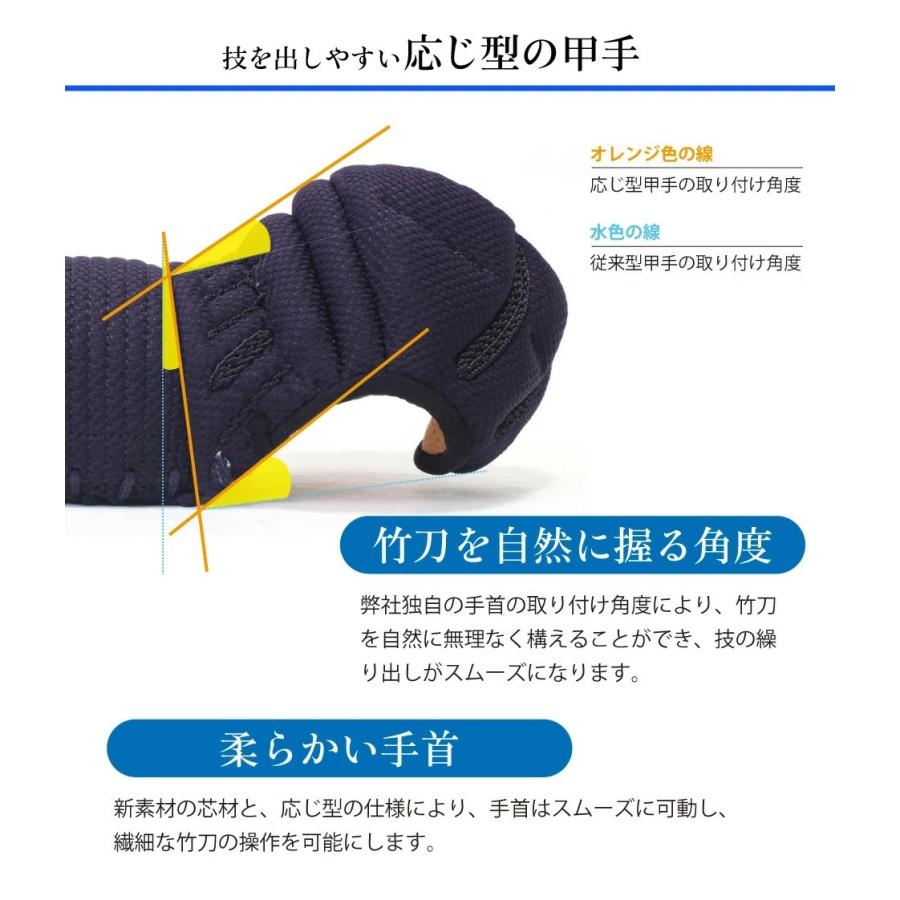 洗える 小手単品「VIXIA 道」小手 6mm織刺 【打たれても痛くない