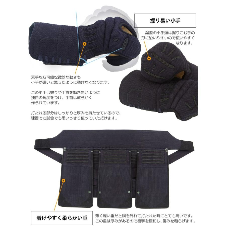 TZ-1 5ミリフィットステッチ剣道防具セット : set665 : 京都武道具 
