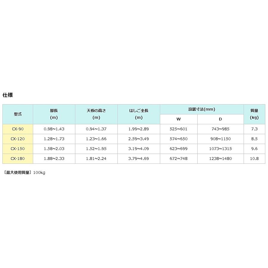 ピッチ CX-90 ナカオ NAKAO 四脚調節式 はしご 兼用 脚立 : 物流 ピッチ CX-90 ナカオ NAKAO 四脚調節式 はしご 兼用 脚立 : 物流