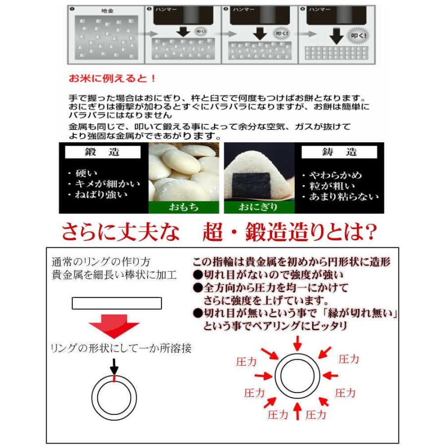 結婚指輪 マリッジリング ペアリング 用 甲丸 リング Pt900  プラチナ 手作り Pt900 プラチナ 鍛造 シンプルリング かわいい 2mm幅 3mm幅 3.5mm幅 4mm幅 5mm幅の画像