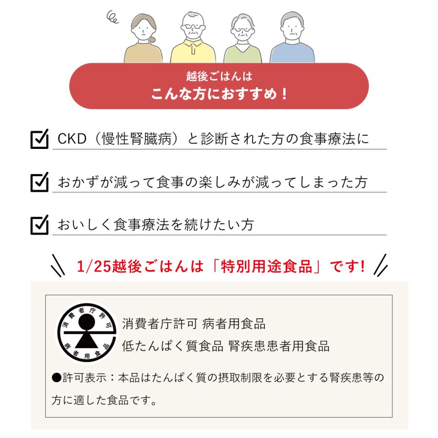 低たんぱく米 低タンパク米 腎臓病食 1/25プチ越後ごはん 1ケース(129g×2個×20パック) 低タンパクごはん 低たんぱくごはん バイオテックジャパン_4