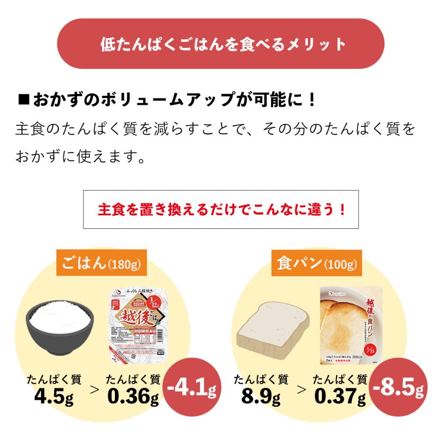 低たんぱく米 1/12.5越後ごはん 3ケース(180g×60パック) 腎臓病食 低